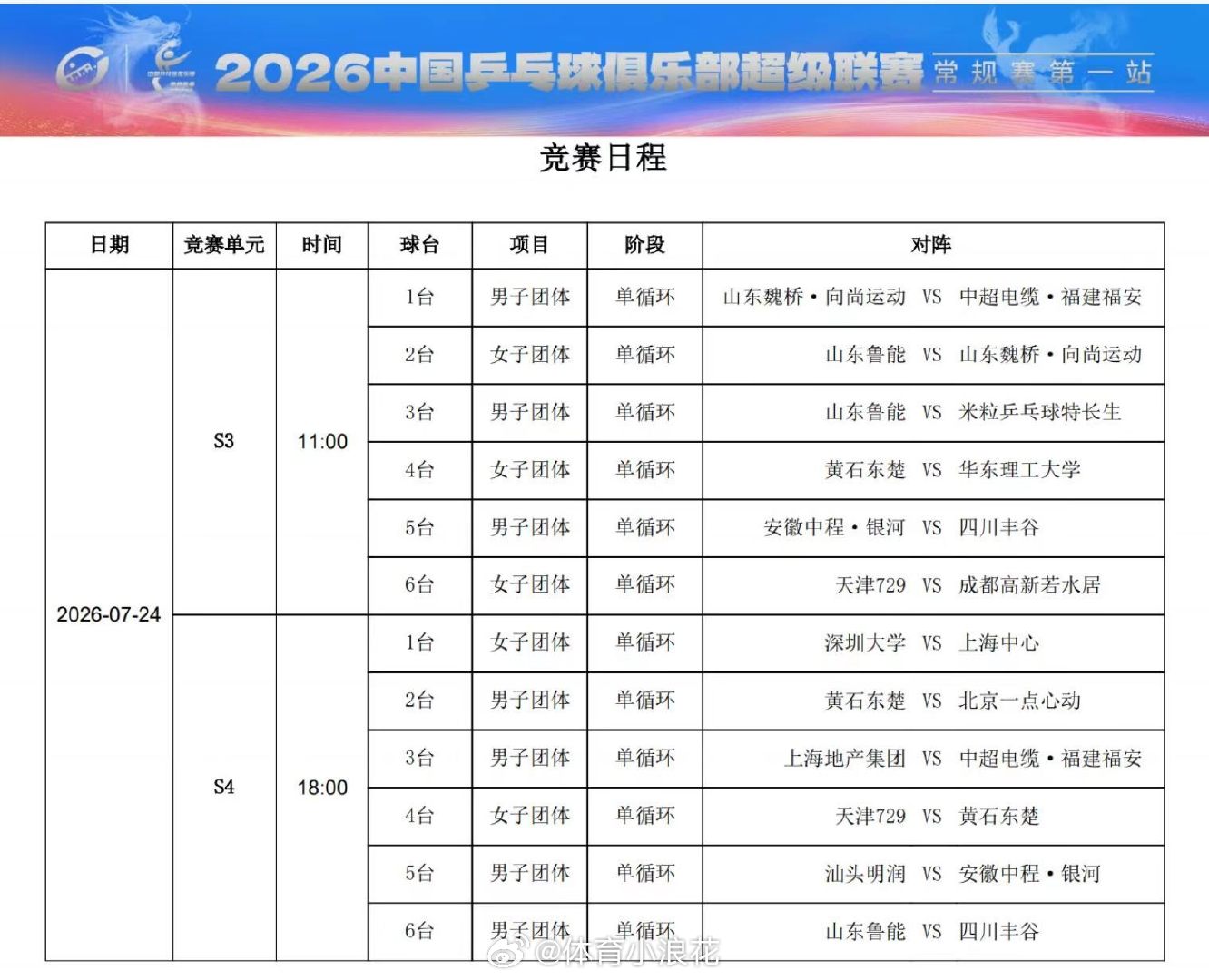 乒超7月24日赛程 2026赛季乒超联赛常规赛第一站第二日赛程如下，一键收藏本日