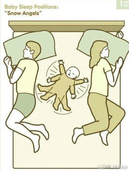 有孩子之后一家三口的睡姿，爸比在家好没地位 