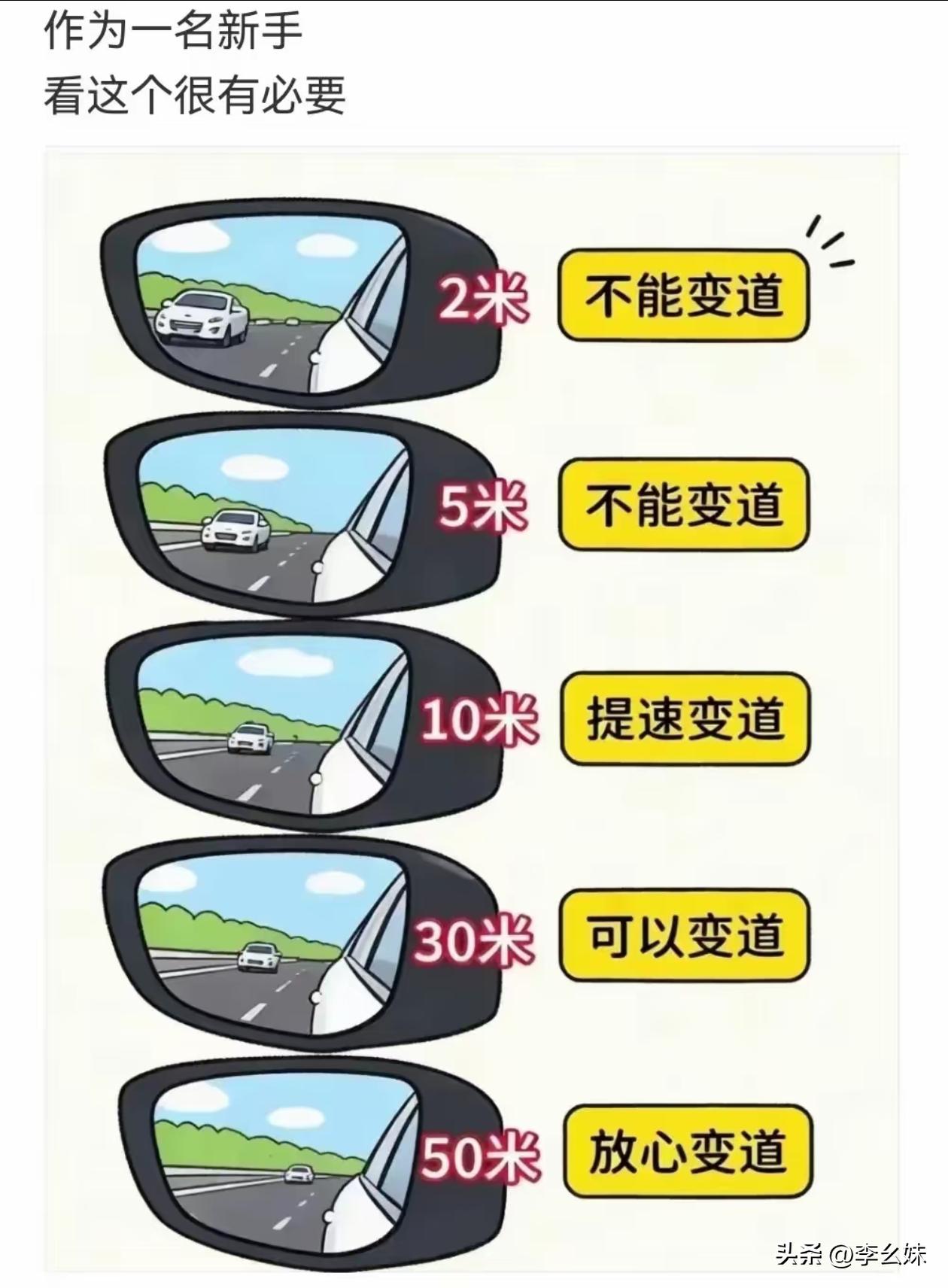 好多人不会看倒后镜的距离和车速，一图让你们看懂