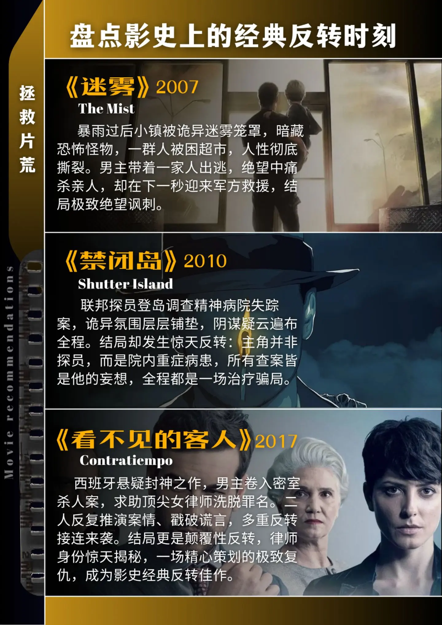 盘点影史上那些反转不断的电影。