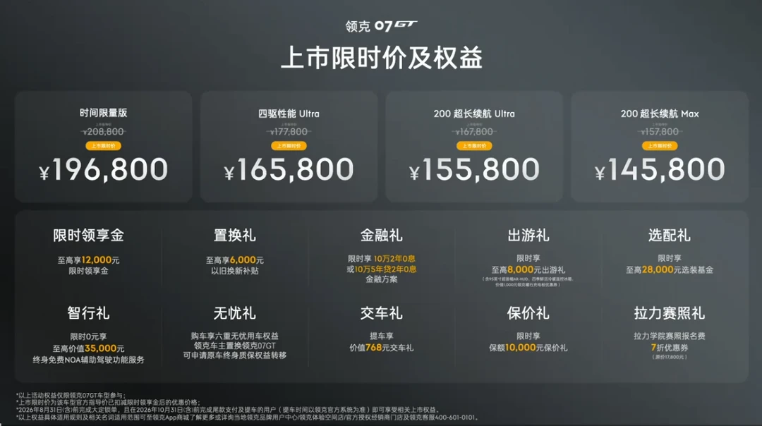 下2万！听劝了~14.58-19.68万领克07GT上市
