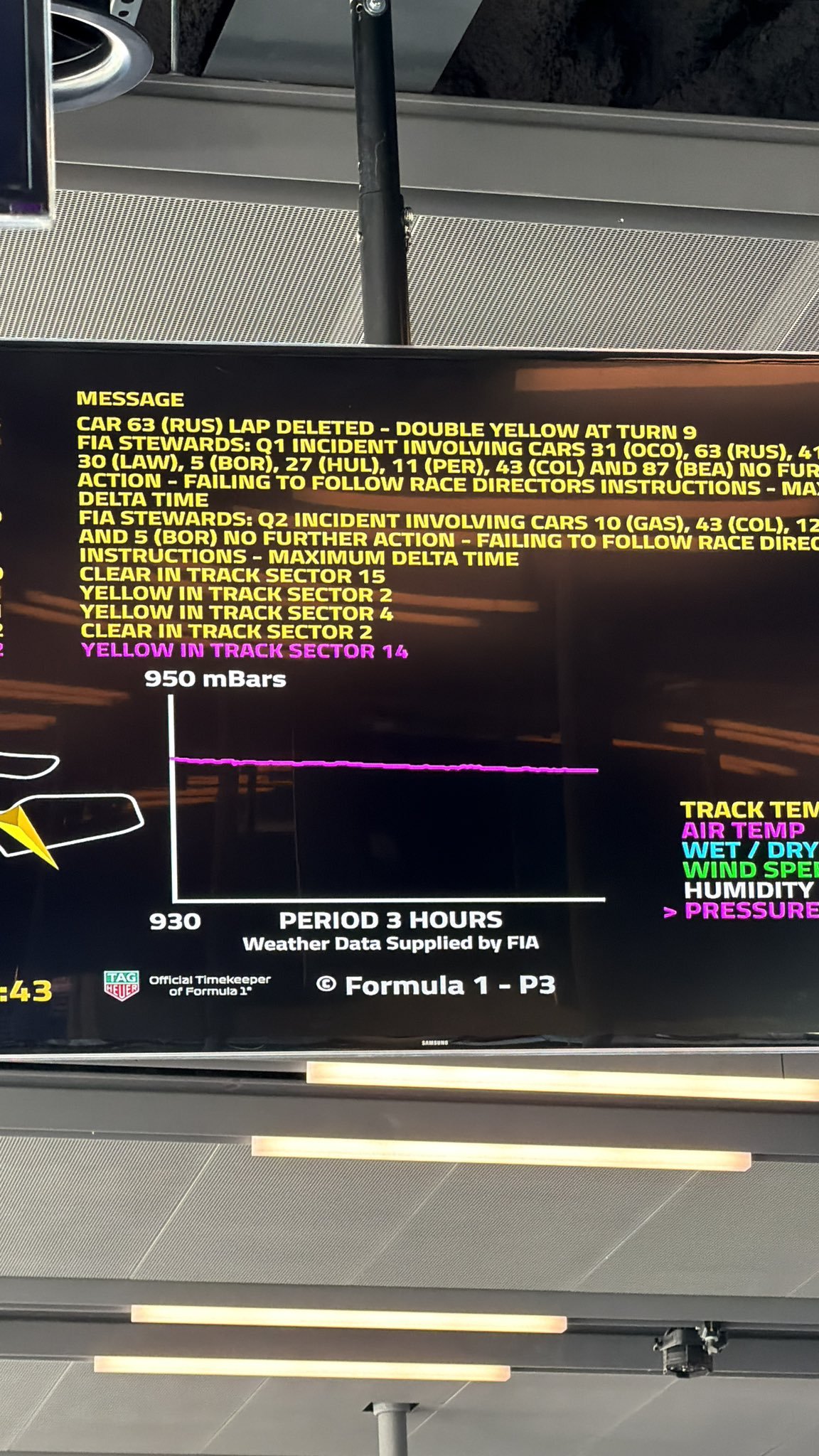 F12026F1奥地利大奖赛拉塞尔奥地利夺杆位 拉塞尔被取消的是回场圈的成绩 