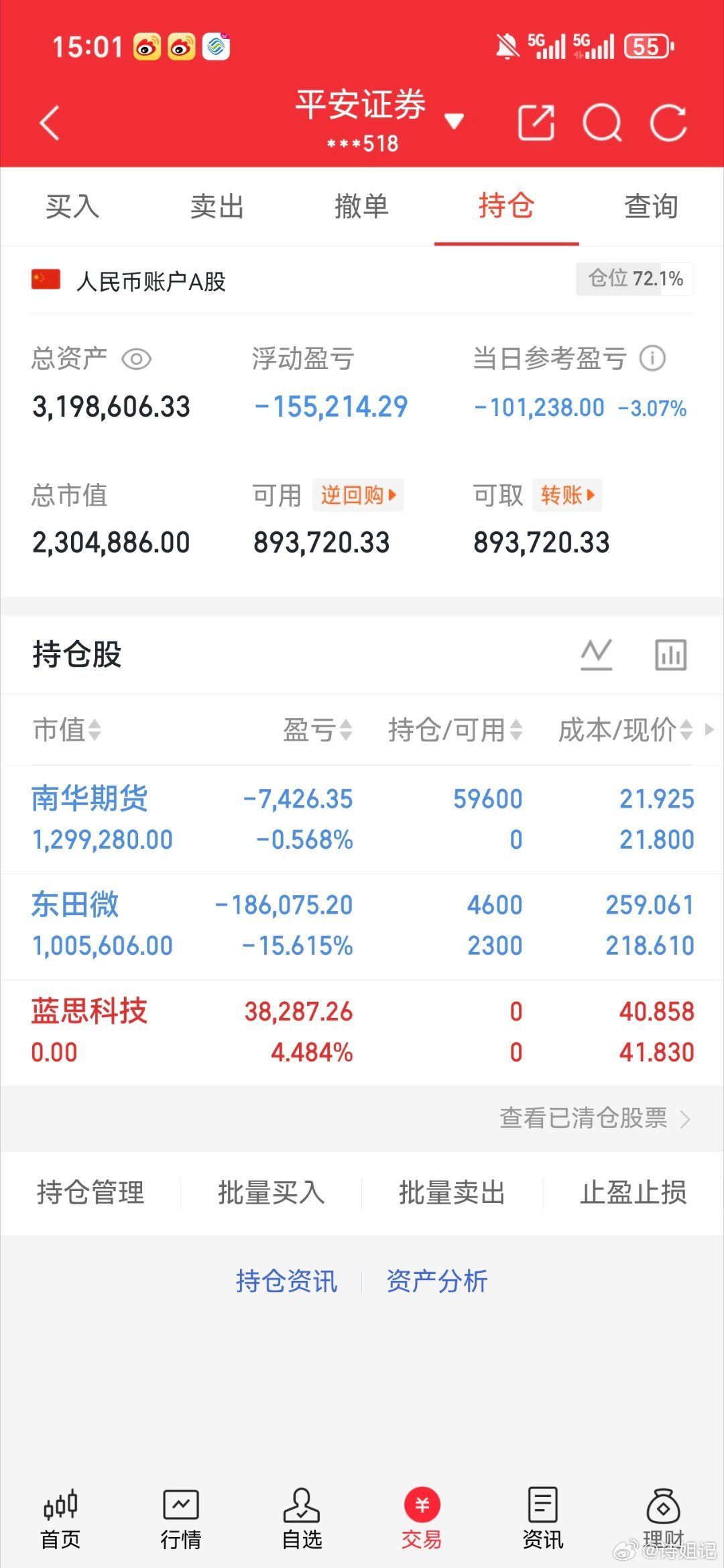 2026.6.1晚间上市公司重大事项公告【一】：一、重大事项公告：1、友发集团：