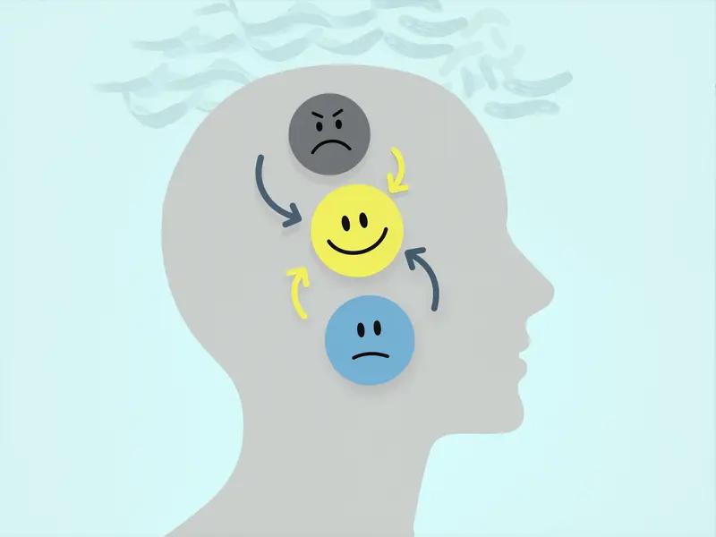 耐心等待新周期，
估计快了。市场周期分析 股票周期理论 市场预期修复 市场要冷掉