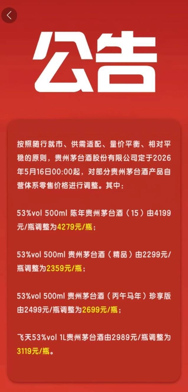 【贵州茅台宣布：5月16日零时起 部分产品自营体系零售价上调】i茅台5月16日发