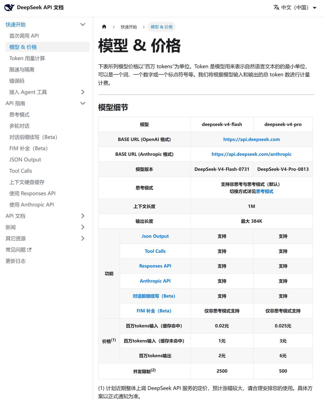 DeepSeek V4 Pro会在8月13号正式上线？ ​​​