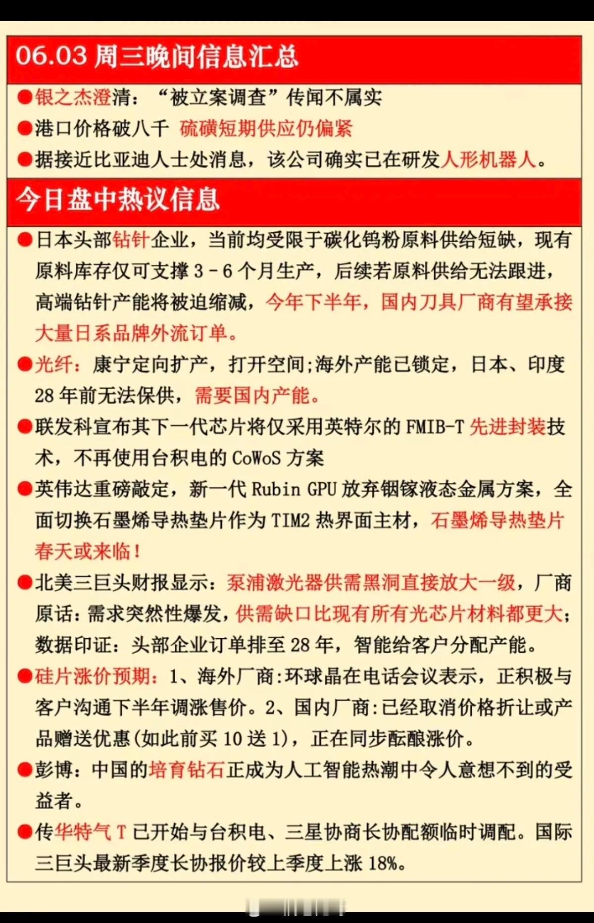 6.3周三  晚间  财经信息汇总！1.硫磺供应紧缺2.PCB钻针3.光纤4.石