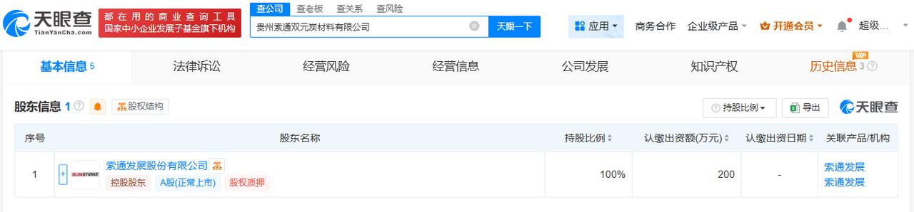 注册资本200万
天眼查App显示，近日，贵州索通双元炭材料有限公司成立，法定代