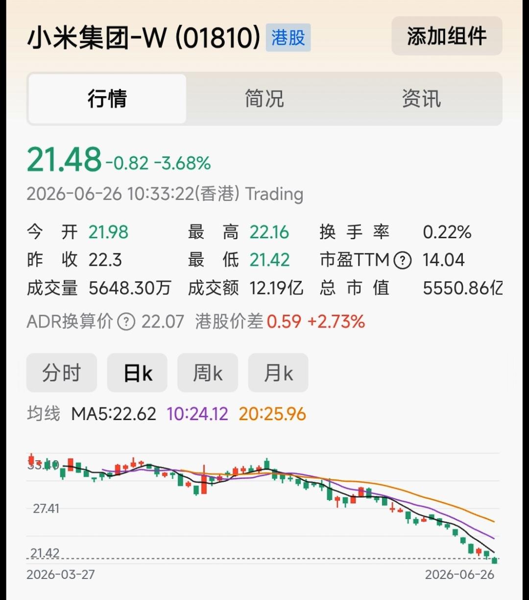 今天在头条看到浊酒半壶Pro写的一篇关于雷军和小米的文章《越努力越掉价，雷军踩中