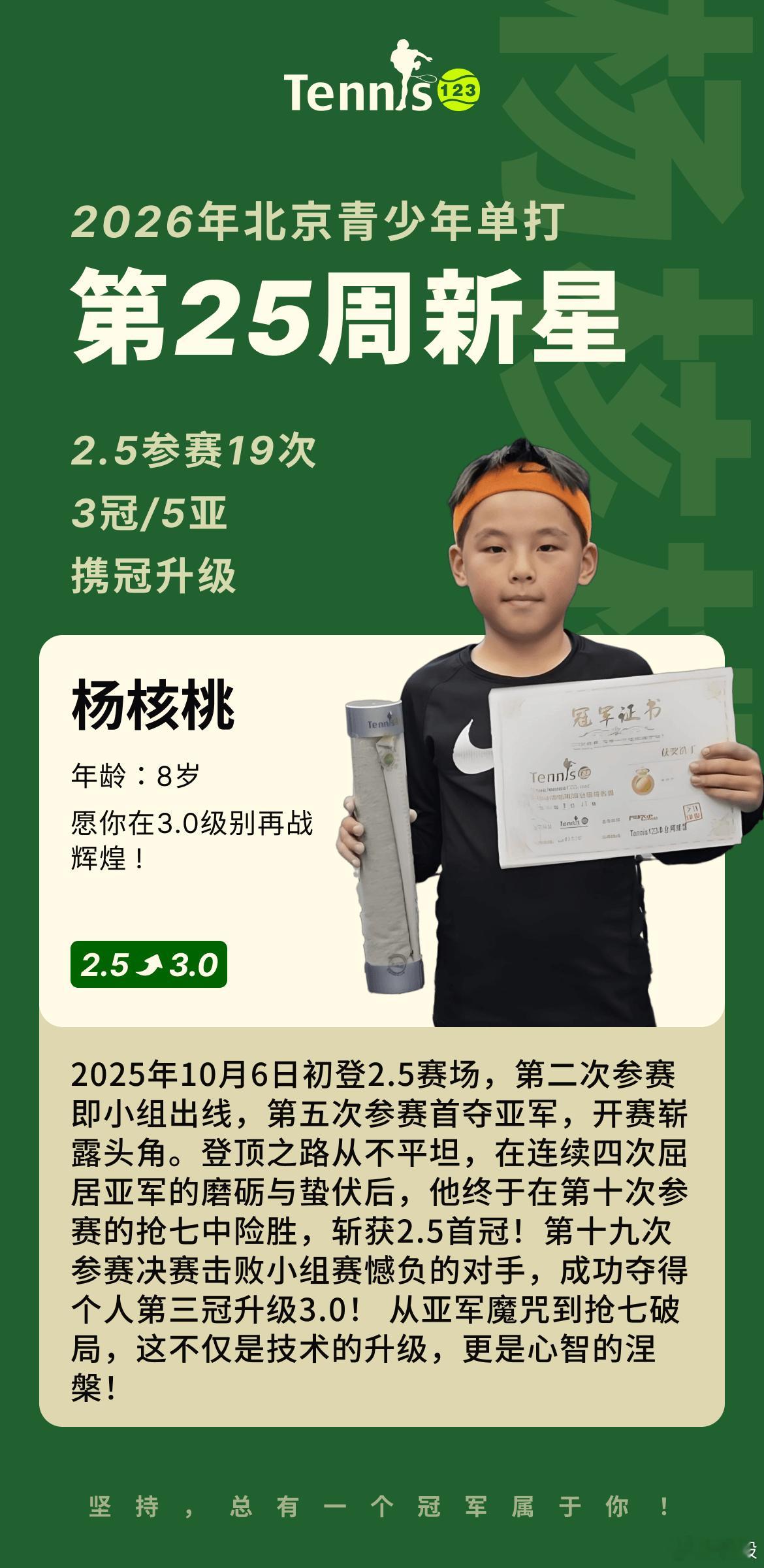没拿过几个亚军，你不会知道冠军有多么珍贵。无论你是什么级别的运动员，无论在一个多
