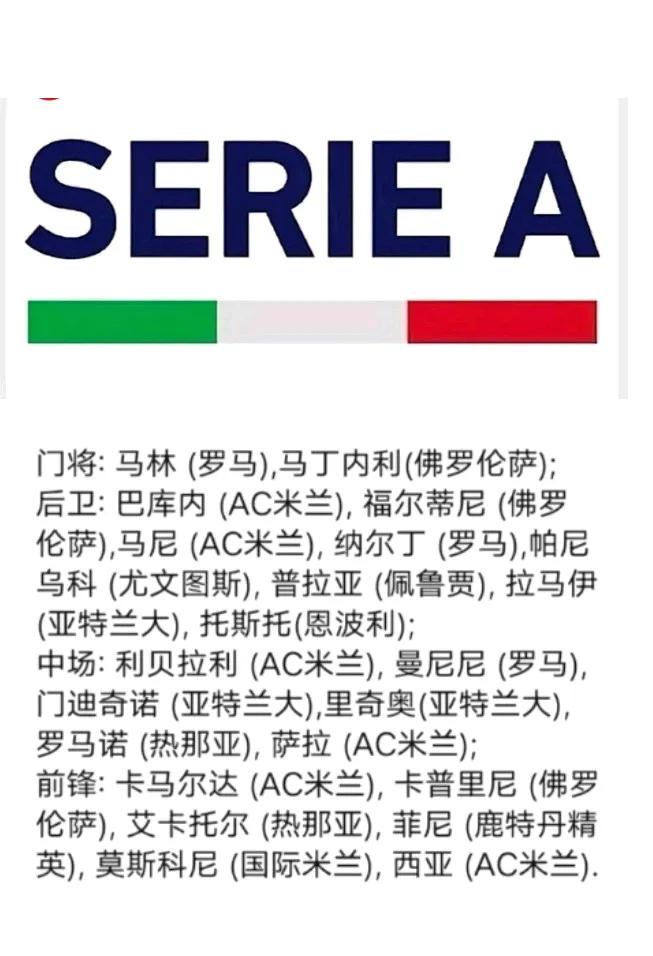 意大利足球🇮🇹
U19主帅博利尼直接征招了5名U17的冠军球员，还是非常期待