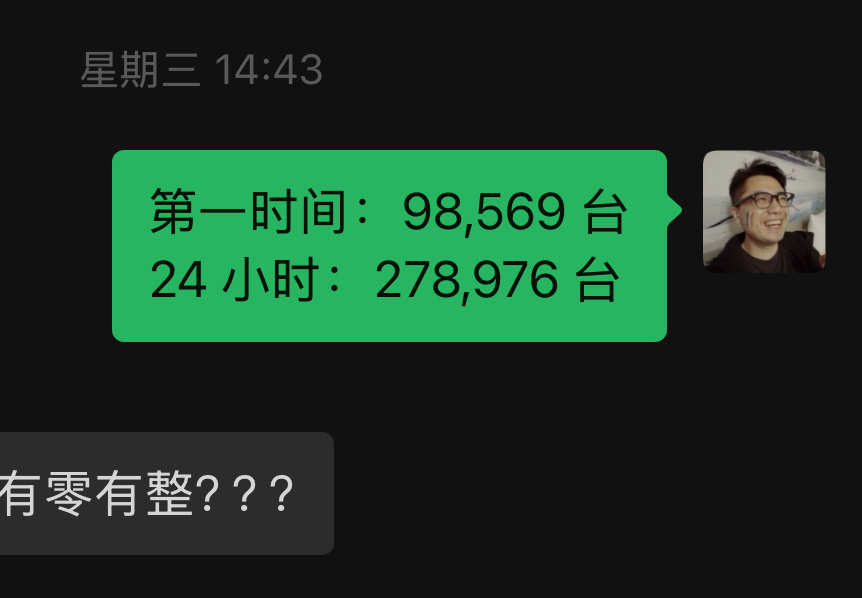 大前天猜的锁单量。第一时间的数字猜低了 20%。24 小时的数字准不准也无从知晓