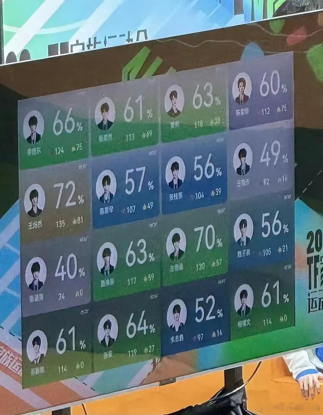 时代峰峻心率挑战是给我设计的吧时代峰峻你… 