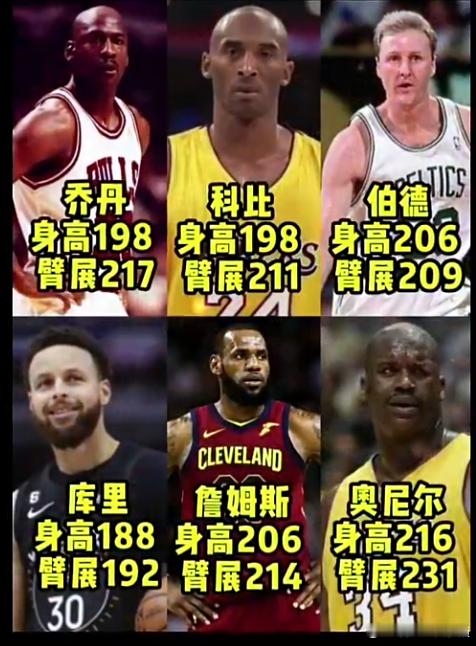半场3v3来一下！上面三人打下面三人谁会赢? ​​​
