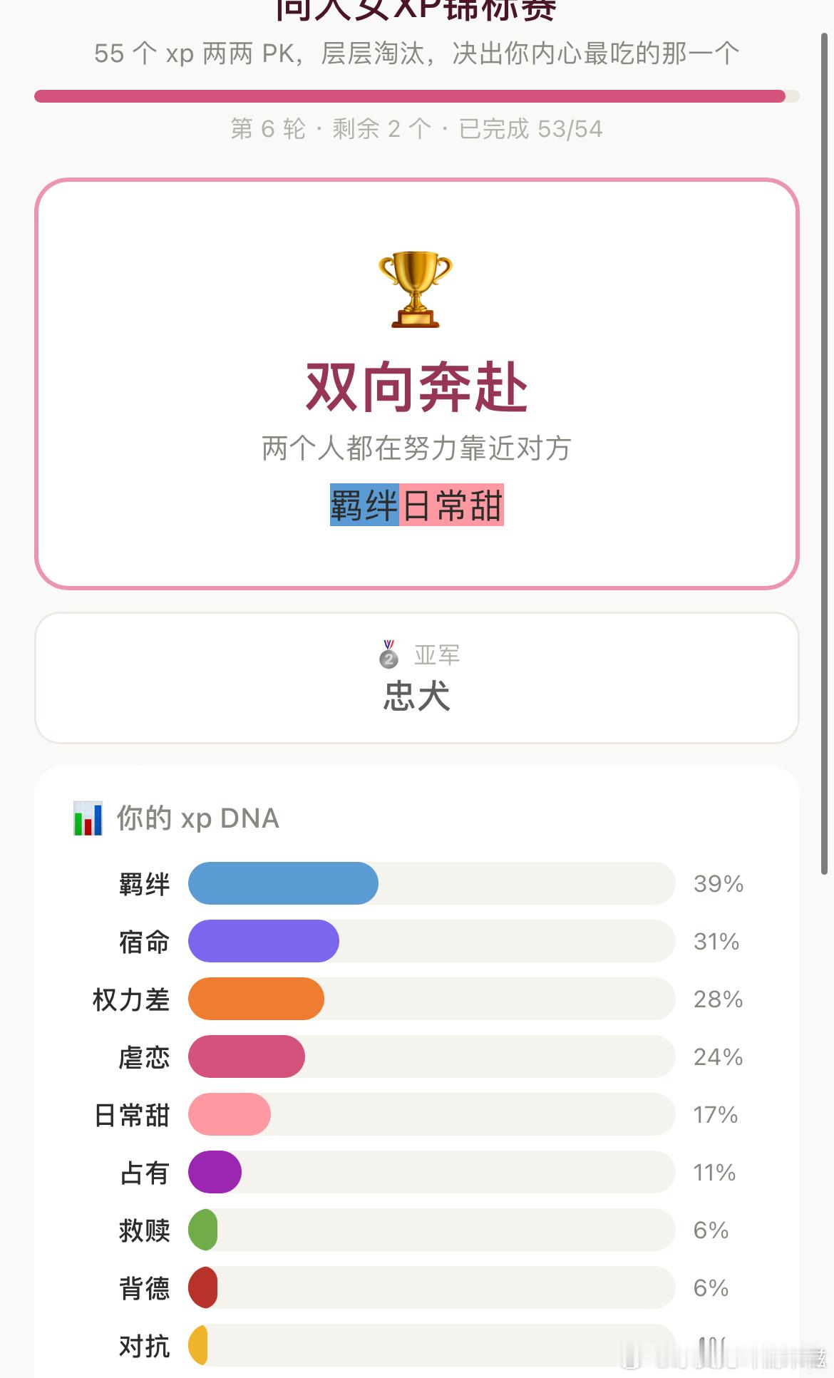 我是喜欢纯爱的恋狗癖。 