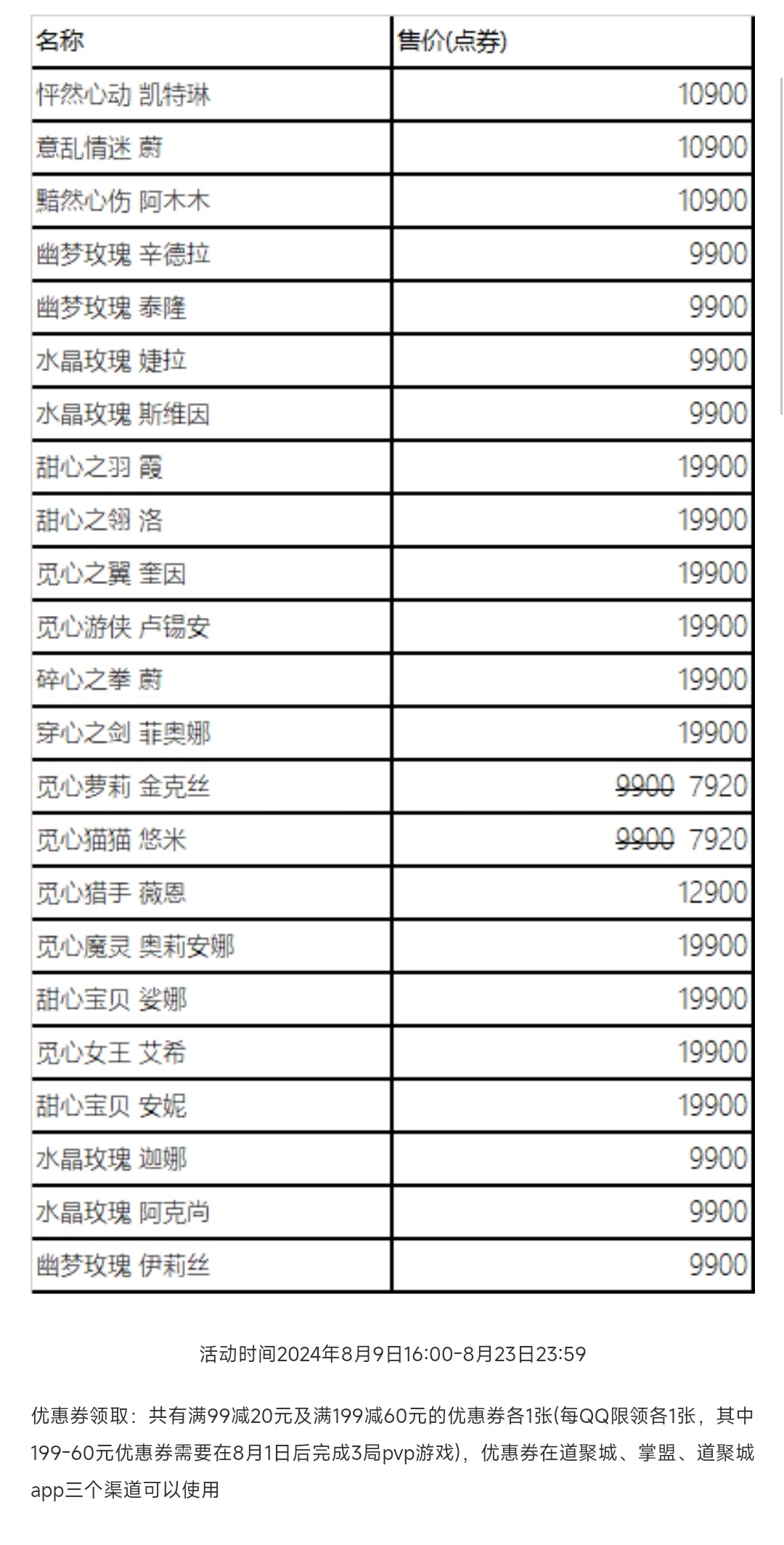 注：最新的七夕活动中，如果你只想购买一款109元档的皮肤，且累计消费100元的自