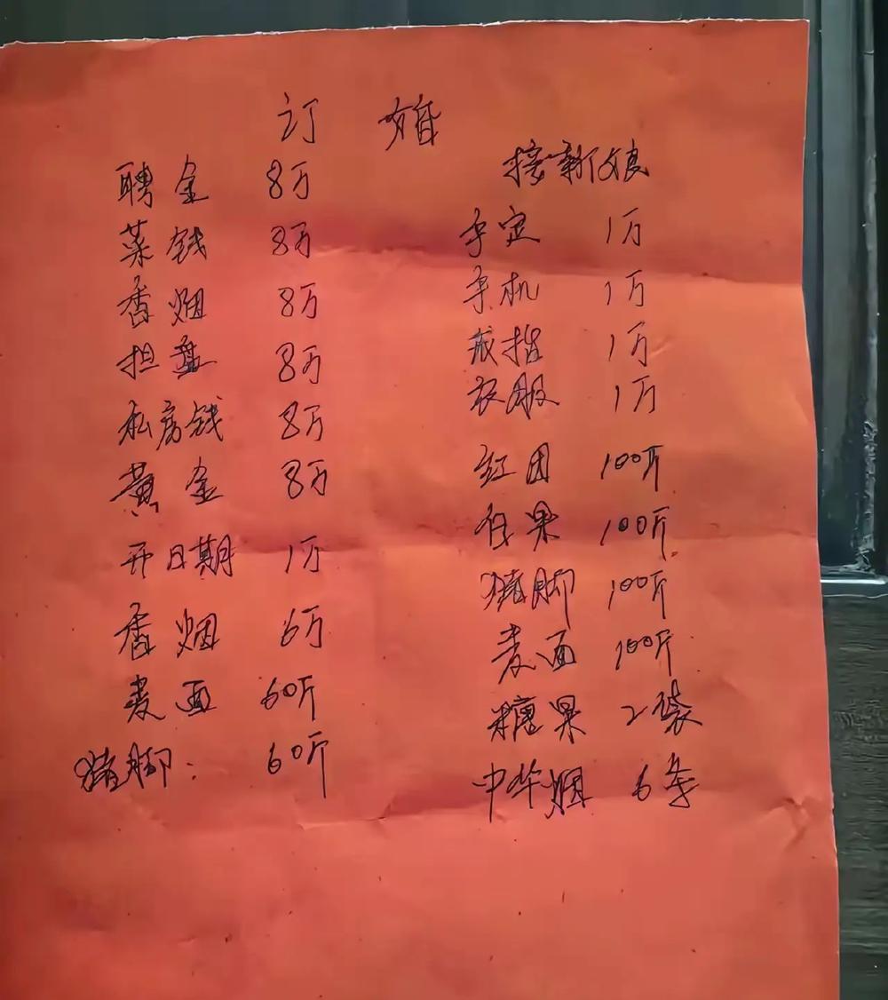 这是哪里订婚？狮子大开口，女方列出一大堆，聘金不多，各项加起来就多了，什么是开日