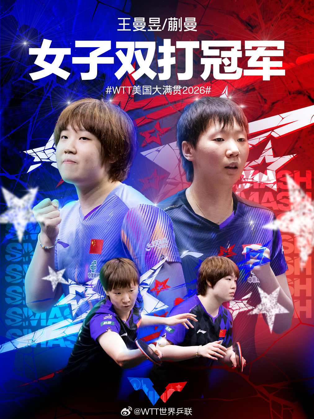 王曼昱/蒯曼夺得WTT美国大满贯女双冠军