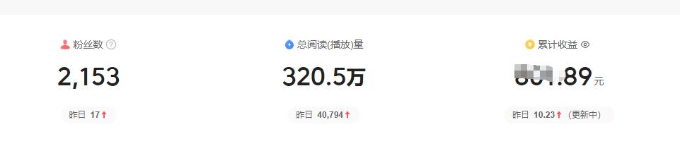 做头条半年，终于交出了属于自己的成绩单✨
不知不觉，在今日头条坚持创作整整半年了