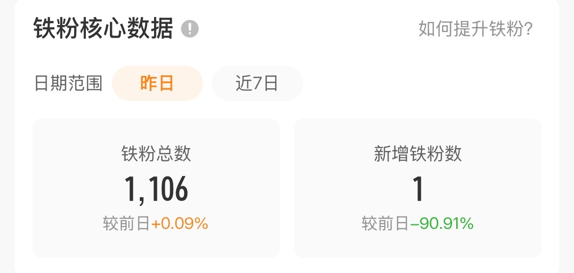 刷到k1 
