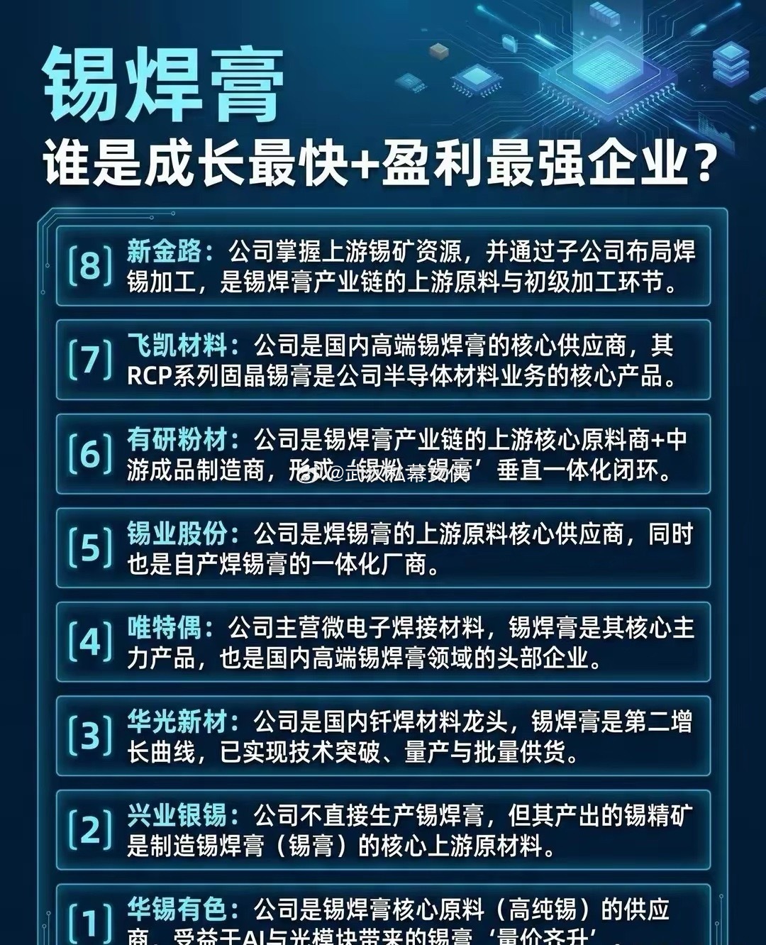 被AI和光模块带火的锡焊膏：不起眼的“工业针线”，正在跑出黄金赛道没人会想到，一