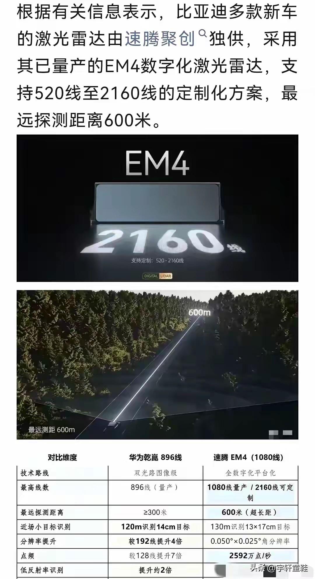 这算是发布即落后，买到即落后？
就在花粉前脚在夸奖华为896线双路激光雷达时，后