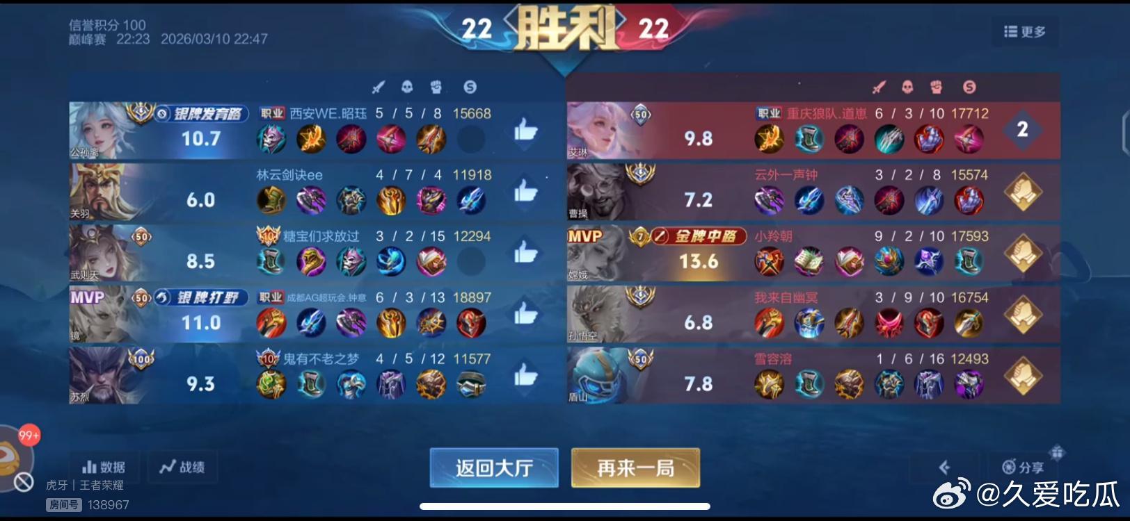 巅峰撞车记录 凌晨几个多人撞车图1 昭珏 钟意 道崽图2 玖欣 柚子 小小飞 百