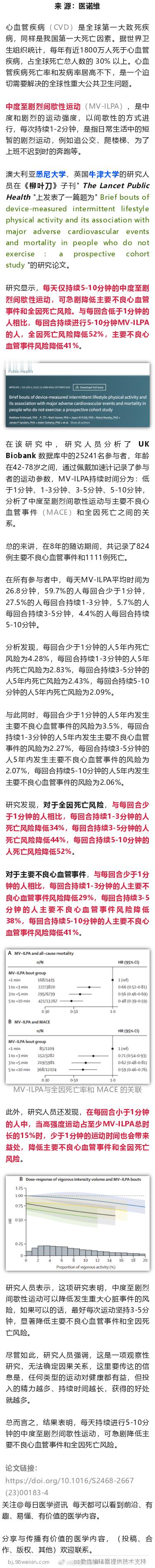 碎片化运动大有益！柳叶刀子刊：每天仅10分钟，急剧降低心脏病、死亡风险澳大利亚悉