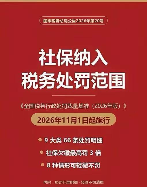 11月起，不交社保要被罚款了，打工者的福音来了

这回可不是闹着玩的。以前有些老