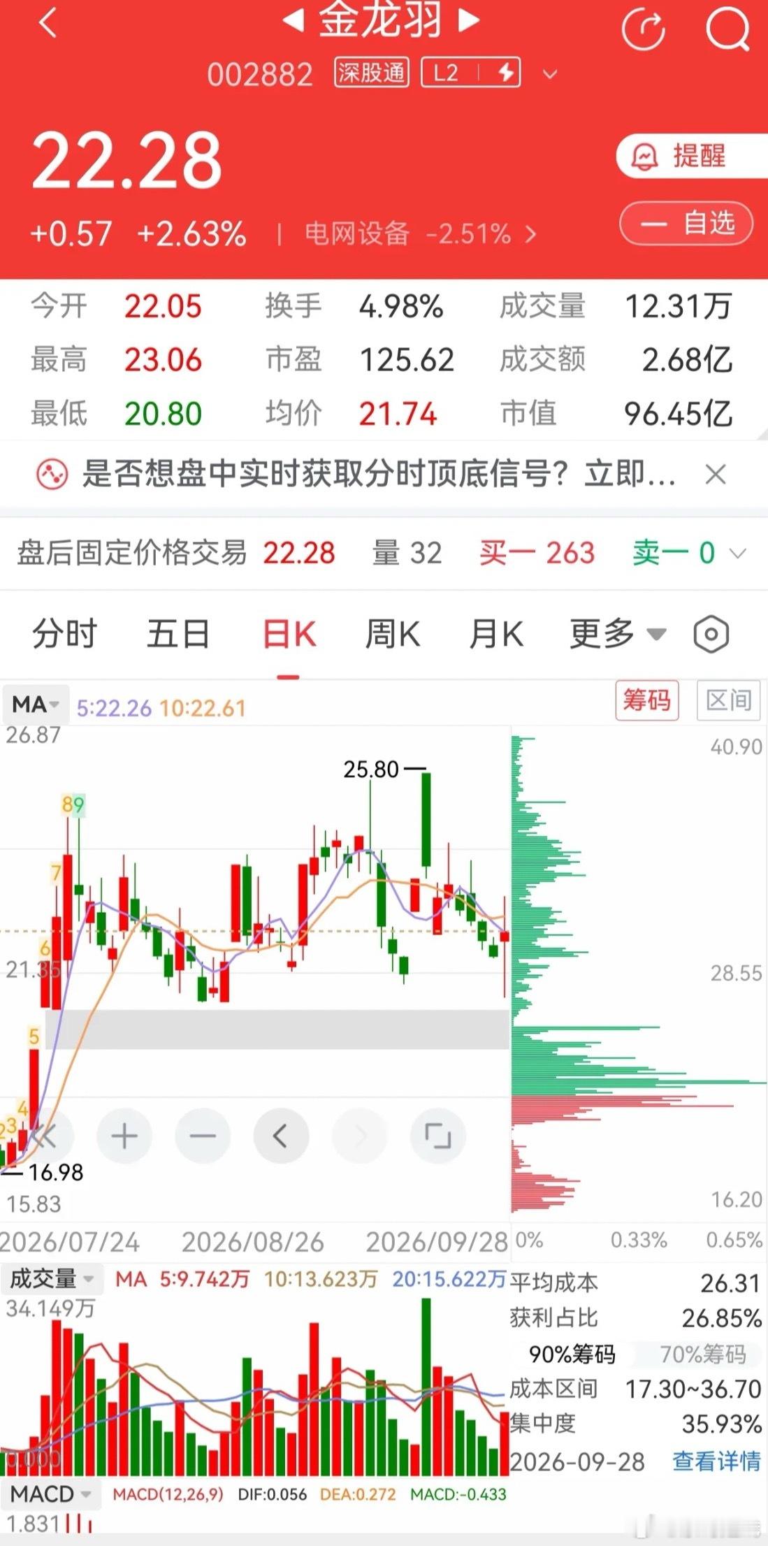 十五五规划催化！金龙羽双线技术实力全面解析金龙羽采取线缆主业+固态新能源双轮技术