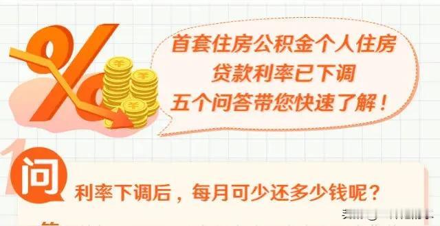 官媒报道：从元旦开始，公积金住房贷款利率将再次下调，这是好事情，它将为购房人，省
