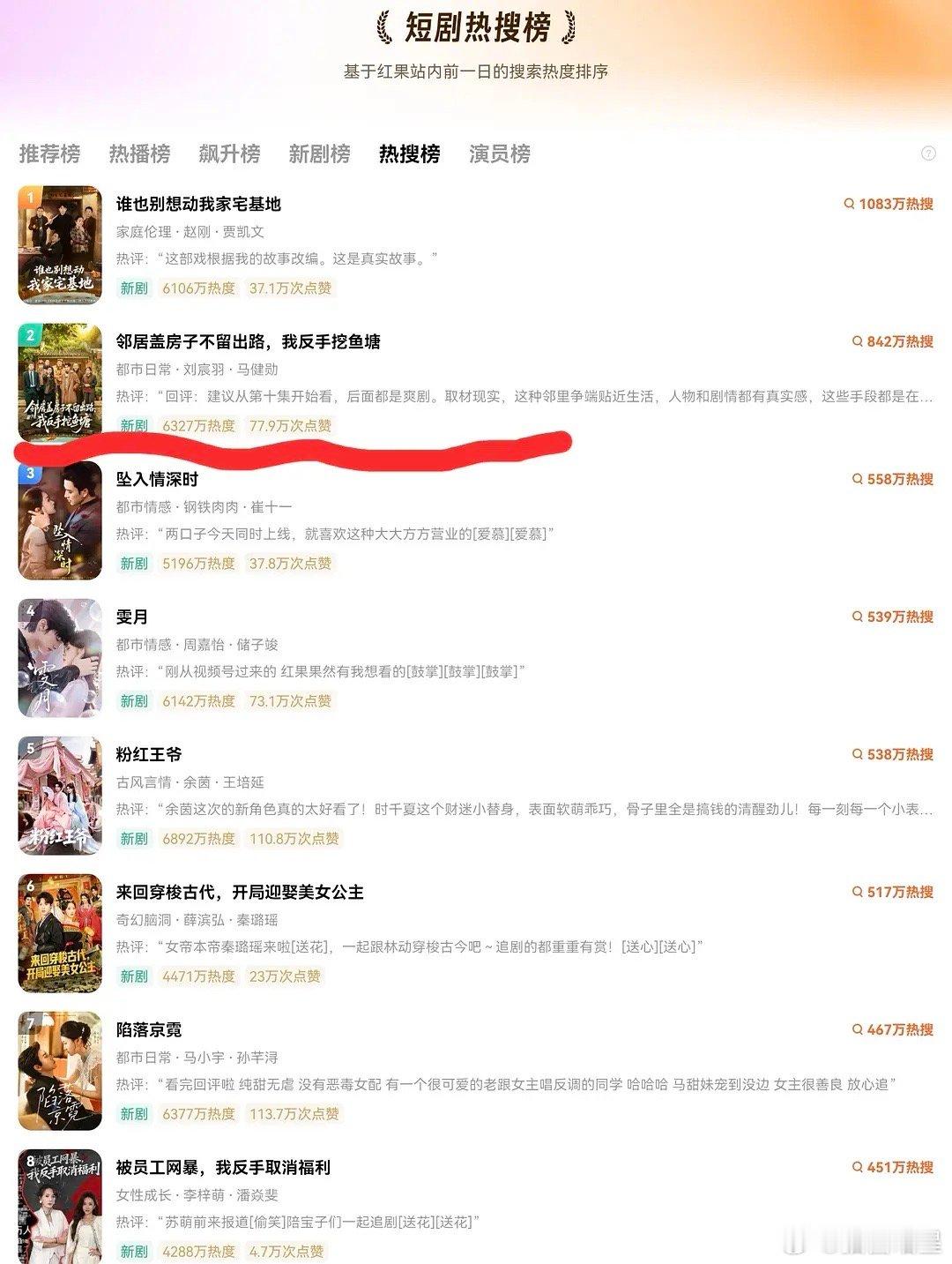 谁能料到，如今的短剧市场，居然已经发展到这地步了 