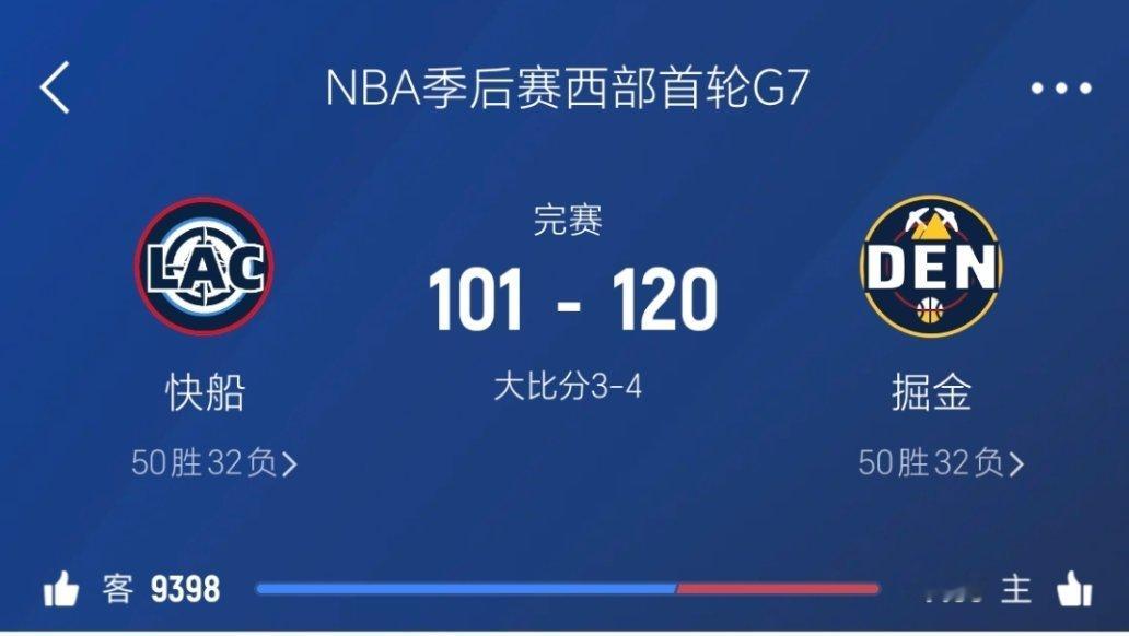 被淘汰的第三天，都恢复正常生活了吗？[doge]nba休赛期 ​​​