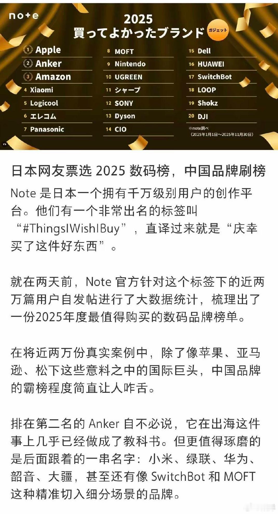 刷到海外 NOTE 2025数码品牌榜真的太惊喜，中国品牌直接霸榜！这份榜单是从