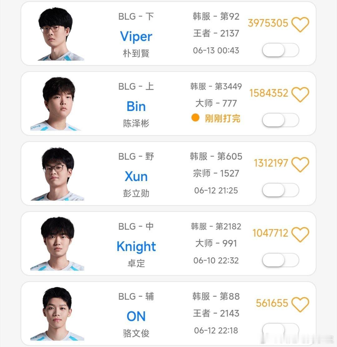 Bin开始韩服排位训练！目前已经取得三连胜！！！大师777分！Bin开始韩服排位