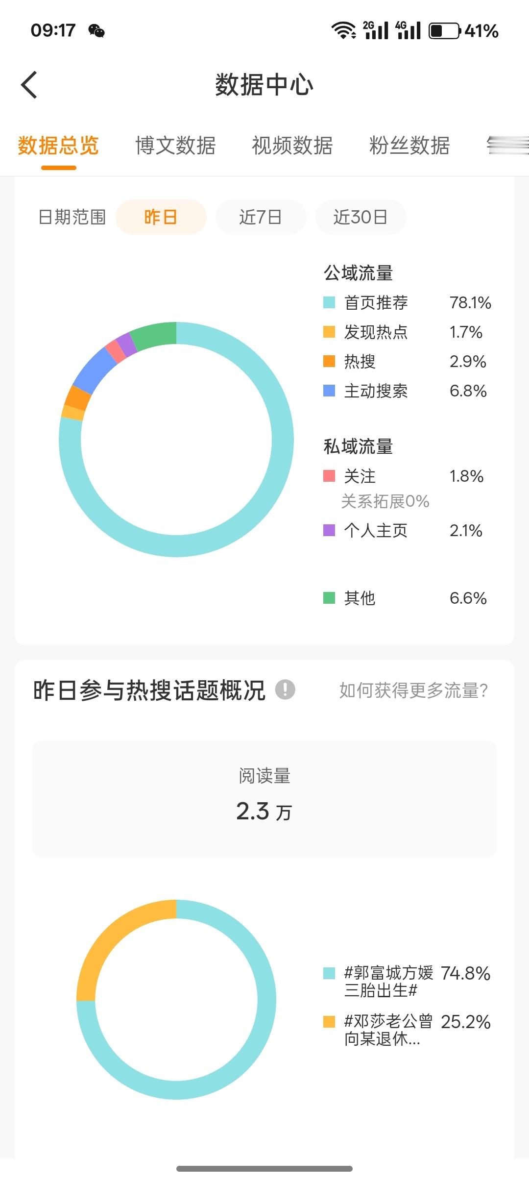 实时跑路后的我 ​​​