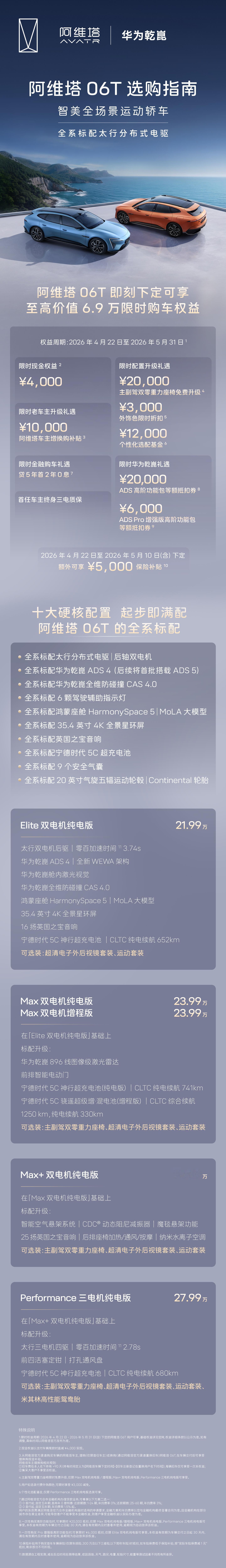 年轻人第一台性能车 现在玩性能电车，我觉得不能只是直线傻快！得好开、好玩、还够聪