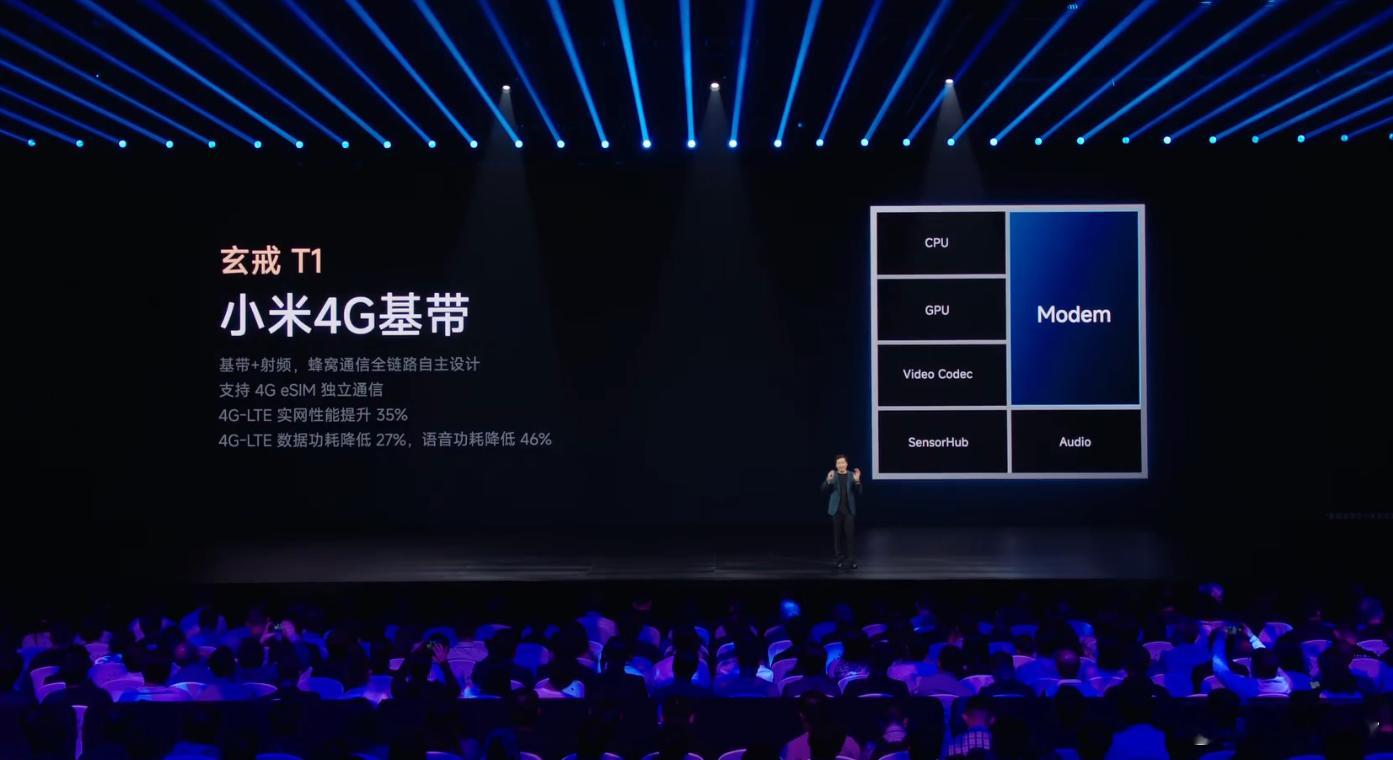 小米原来是有基带的，只不过是4G的基带小米小米发布会 ​​​