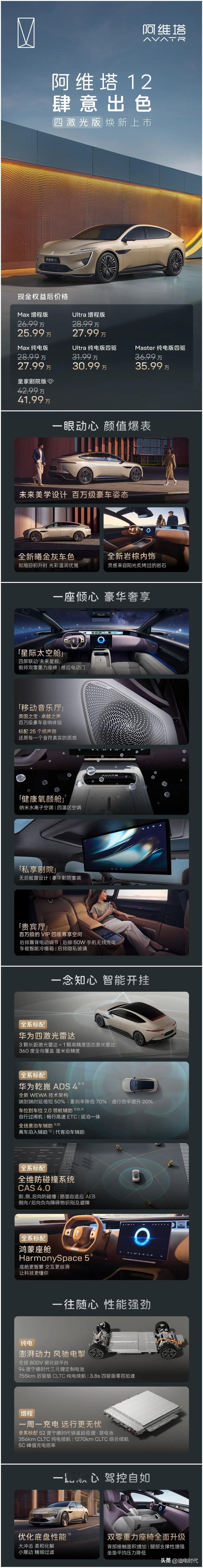 阿维塔12四激光版上市
增程版Max/Ultra:25.99/27.99万元
纯