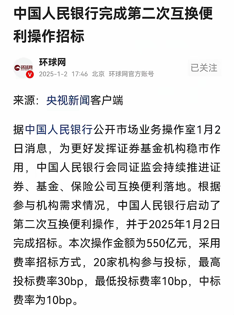 盘后又出利好，股票回购增持再贷款门槛降低+第二次互换便利招标到位，似乎还印上了“