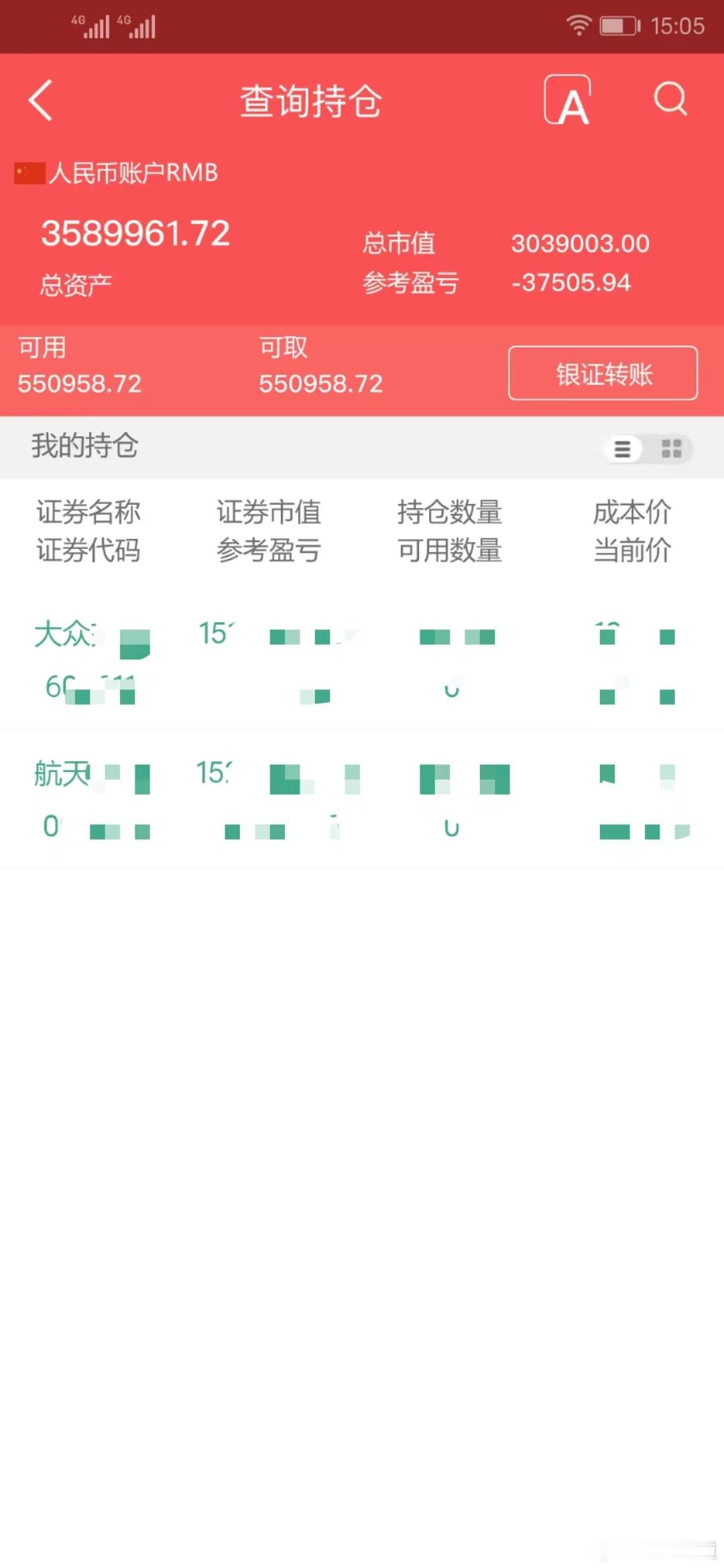 实盘擒龙；8月7日上午，3589961.72本金；46.7万，目前账户358.9