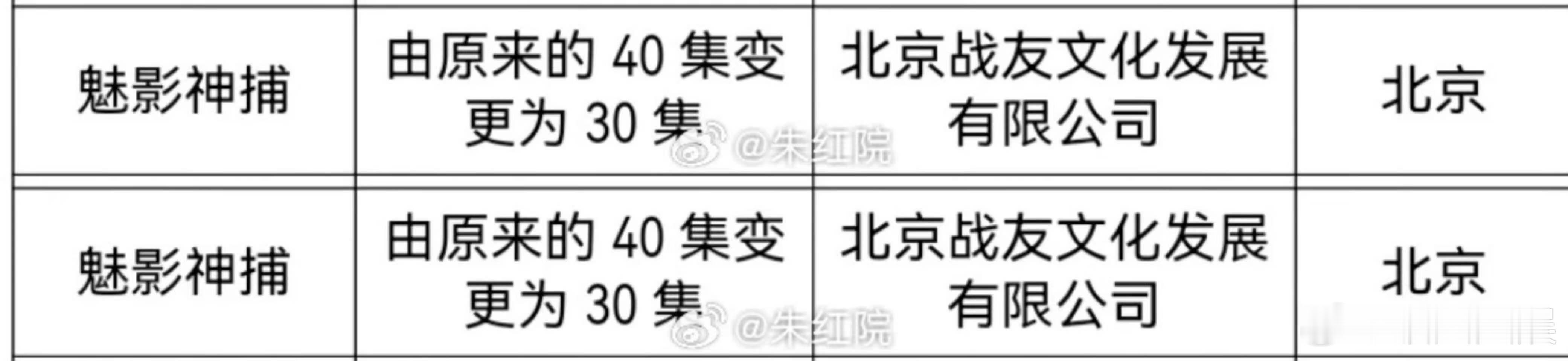 魅影神捕下证了罗云熙魅影神捕下证罗云熙魅影神捕下证，不错不错，