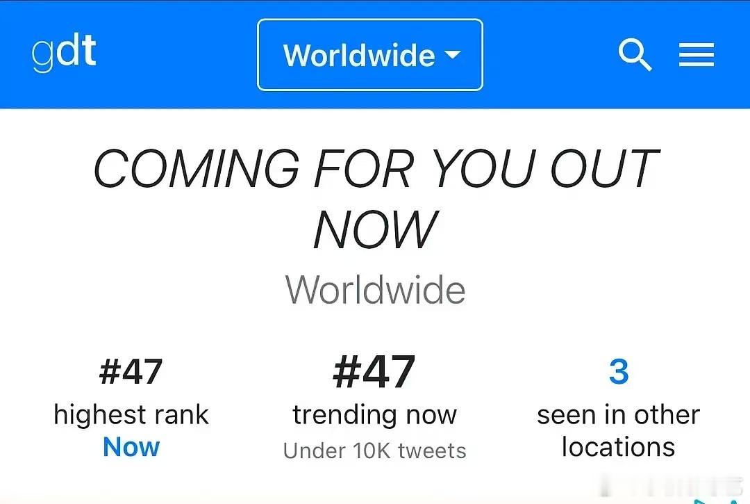 章昊全英文OST海外热度 章昊全英文OST海外热度真的是遥遥领先了呀，登世趋了！