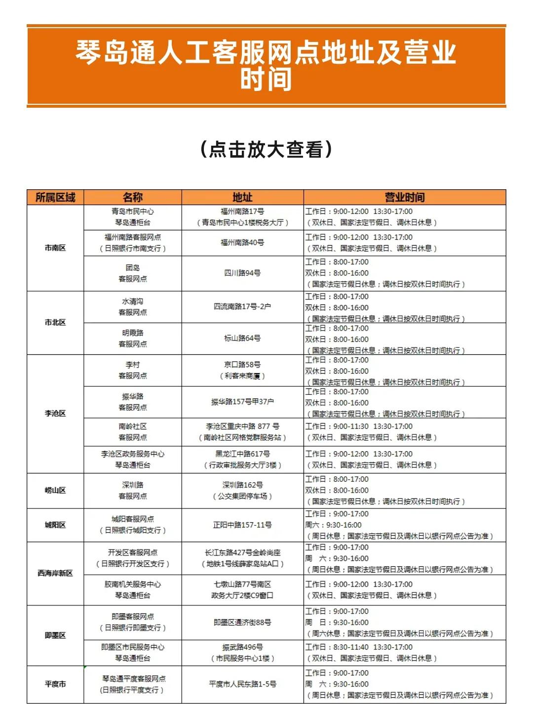 青岛的年满60周岁的市民及省内外地来青岛常住的市民可持有身份证，工本费12元到琴