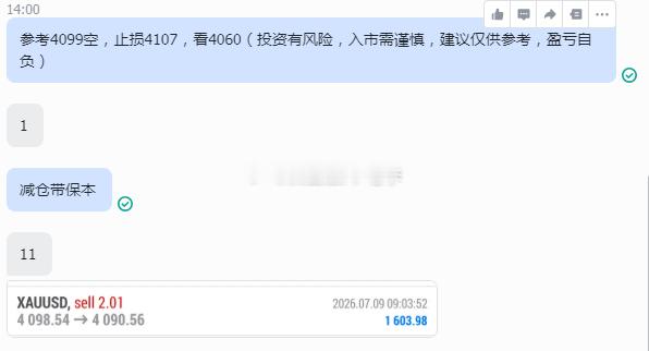 黄金 4098空单，进场即起跌，行情像抹了油一样滑到409080点，手起刀落，一