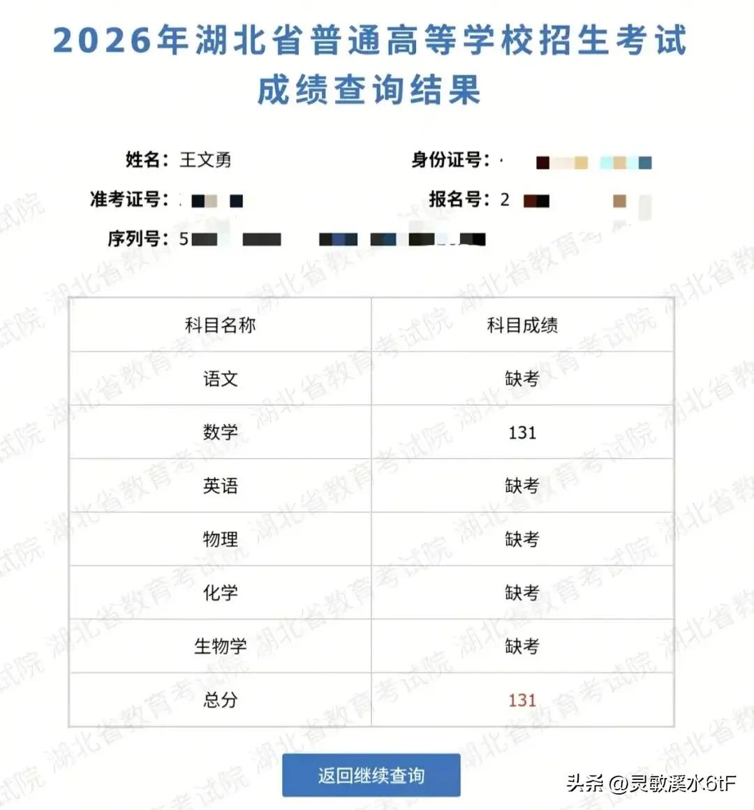 勇哥超级数学是拥有两百万粉丝的数学教学博主，本科毕业于武汉大学数学系，当年高考数