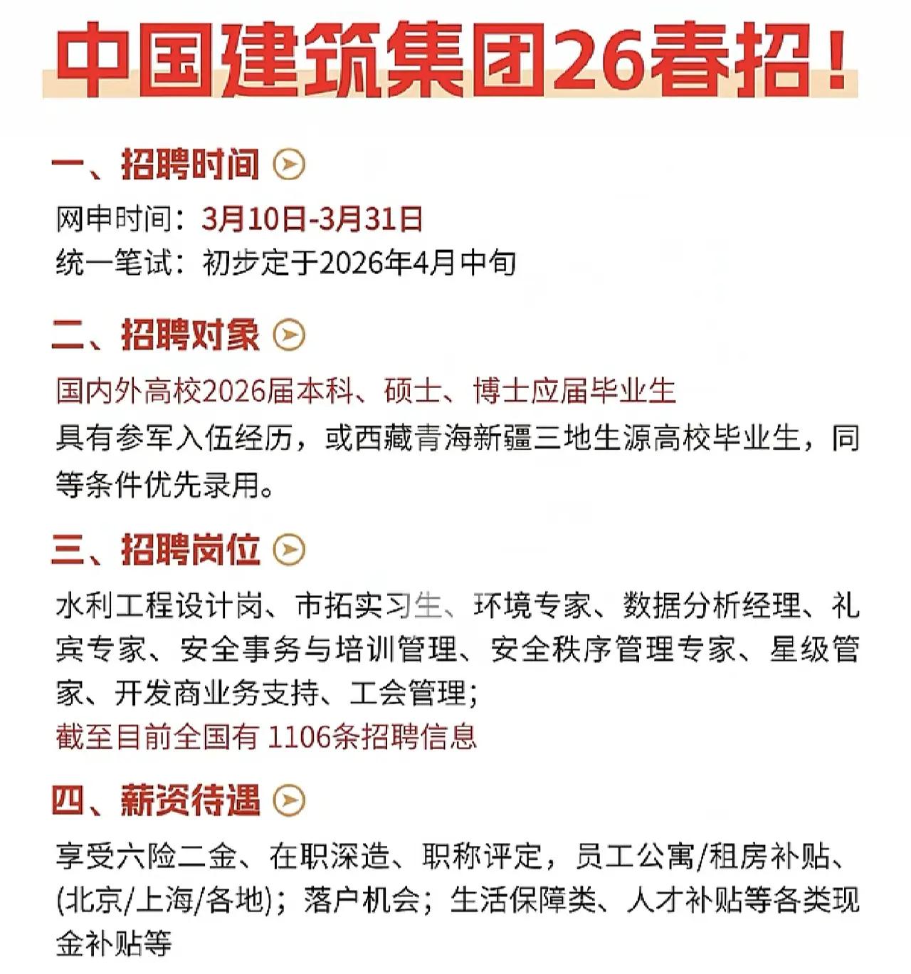 3月21号星期六
河北省春季单招考试进行中
每年春季高考是高三学子们的一种选择