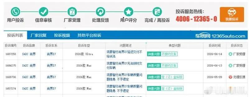 网传尚界Z7交付受阻，车主投诉，难道本月还是无法发挥真实实力？ 