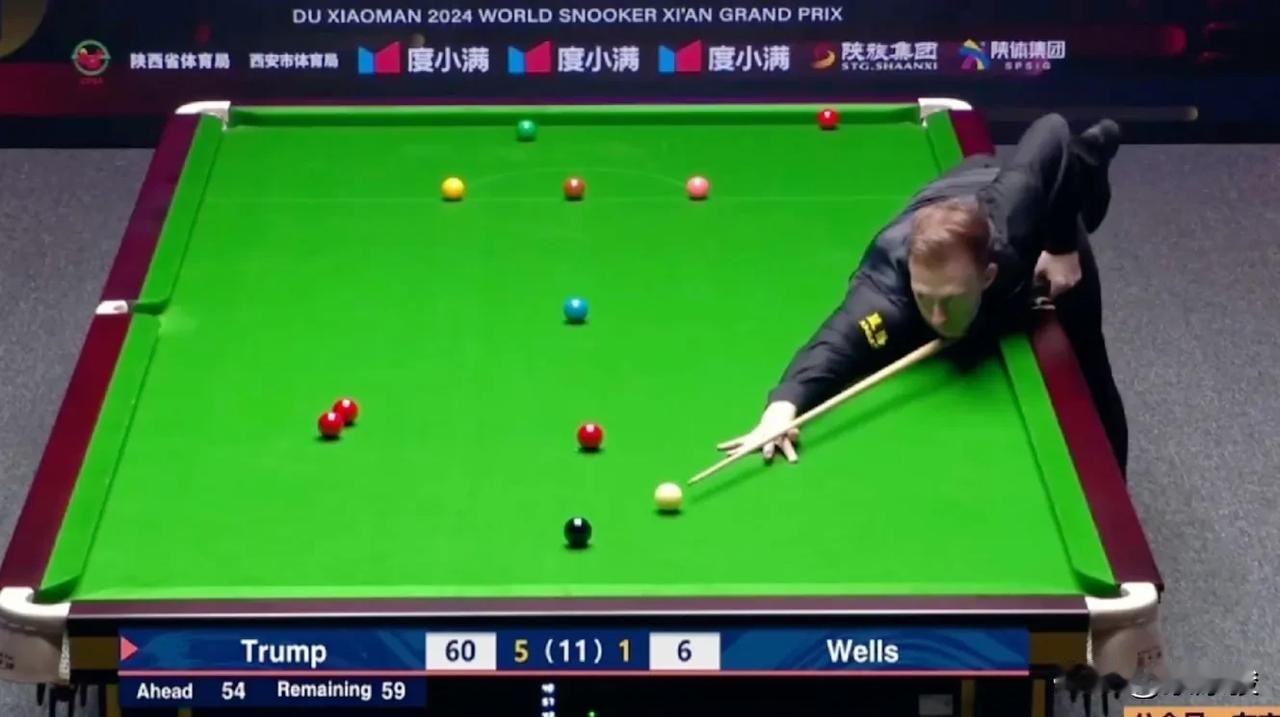 特鲁姆普6-1大胜威尔斯，强势晋级决赛，明天将与囧哥威尔逊争冠军；小特目前积分已