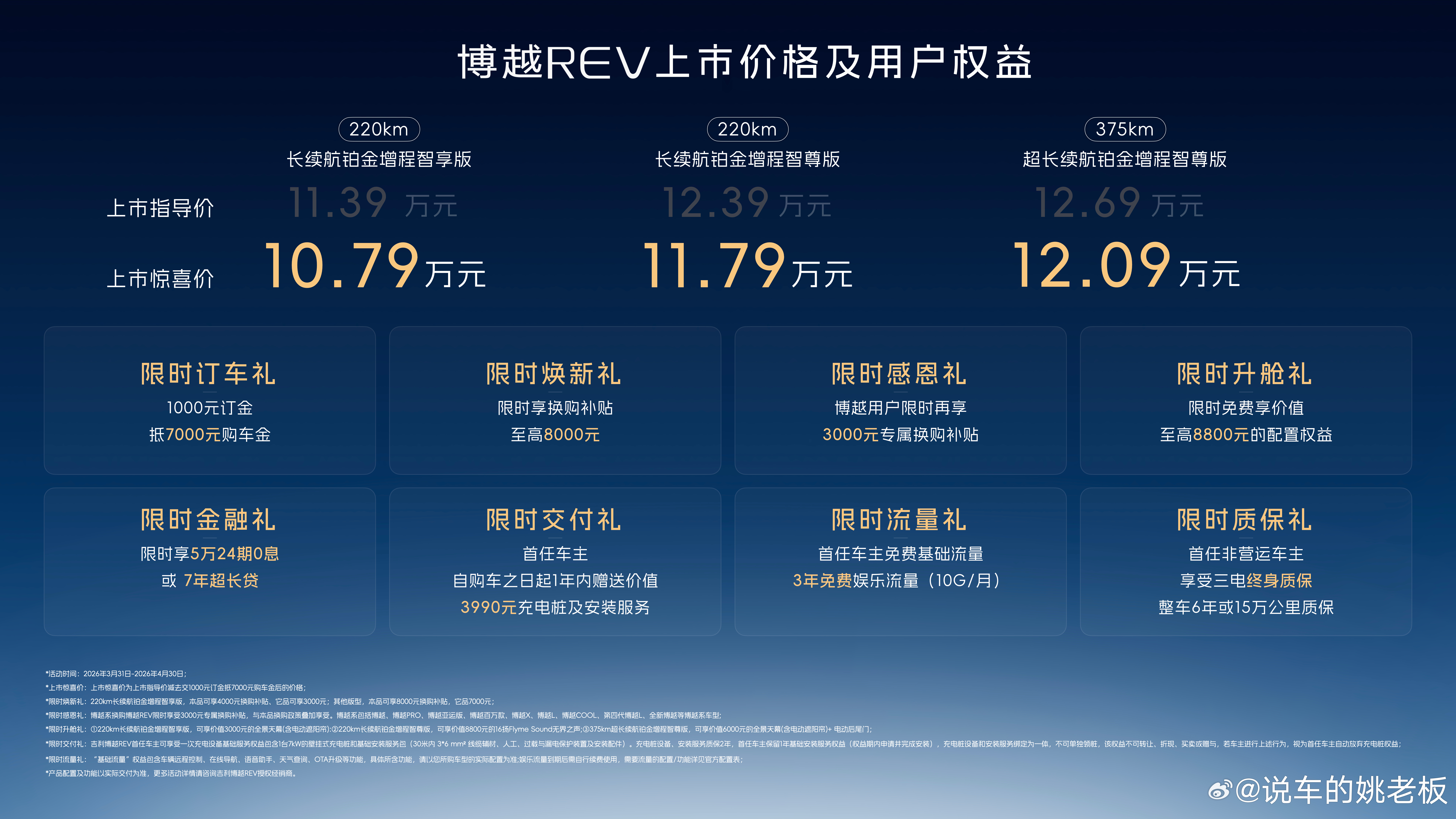 博越REV重磅登场！凭借顶尖技术实力与持续用户洞察，一举拿下五大行业第一，在先进